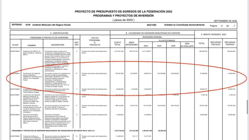 Hospital San Alejandro recibiría mil 272 mdp de PEF 2023: Mario Riestra