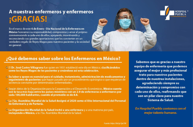 6 de Enero, Día Nacional de la Enfermera y el Enfermero en México