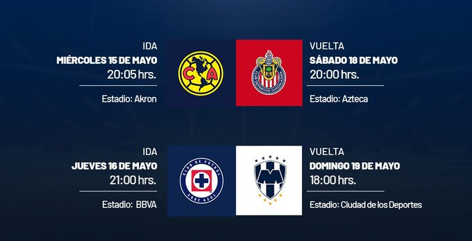 Listos, los horarios para las semifinales del Clausura 2024