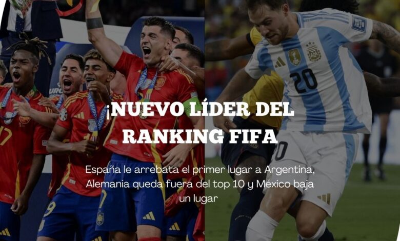 España, nuevo líder; México baja un lugar en ranking FIFA